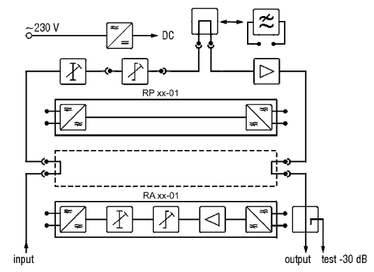 Блок-схема підсилювача Bi-Zone HA3803A-R