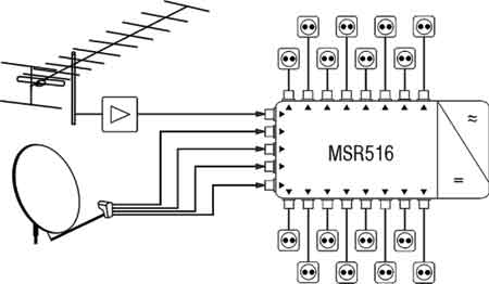 Підключення Мультисвіча MSR516