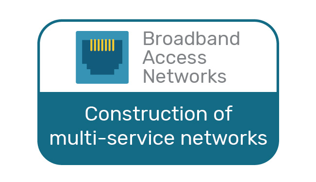 Построение мультисервисных сетей широкополосного доступа