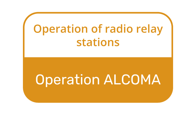 Эксплуатация цифровых радиорелейных станций производства ALCOMA