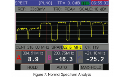 Універсальний аналізатор ТВ сигналів Deviser DS2460Q - зображення 11