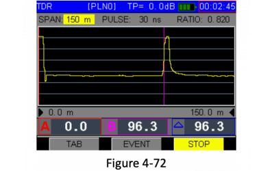 Універсальний аналізатор ТВ сигналів Deviser DS2460Q - зображення 15