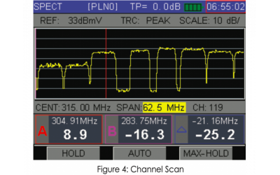 Універсальний аналізатор ТВ сигналів Deviser DS2460Q - зображення 8