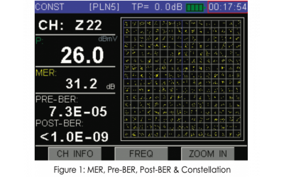 Універсальний аналізатор ТВ сигналів Deviser DS2460Q - зображення 9