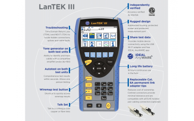 Тестер кабельный сертификационный TREND (IDEAL) Networks LanTEK III