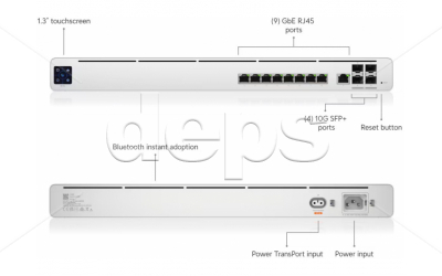 Маршрутизатор Ubiquiti UISP Router Pro (UISP-R-Pro) - зображення 4