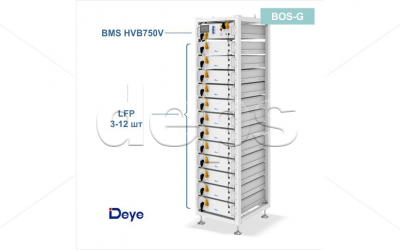 Стійка 19" Deye 3U-HRACK на 12 акумуляторних блоків та 1 блок керування кластером - зображення 2