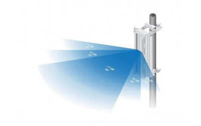 Антенна Ubiquiti AirMax Sector Titanium 5G Mini (AM-M-V5G-Ti) - изображение 1
