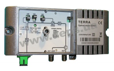 Оптичний приймач TERRA OD001 - зображення 2