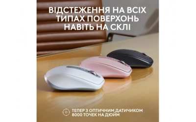 Бездротова мишка Logitech MX Anywhere 3S for Business Compact Performance Mouse - зображення 3