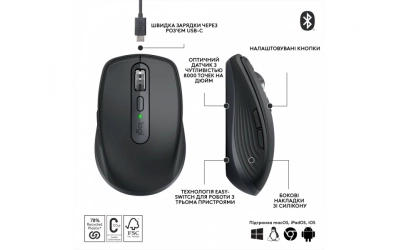 Бездротова мишка Logitech MX Anywhere 3S for Business Compact Performance Mouse - зображення 7