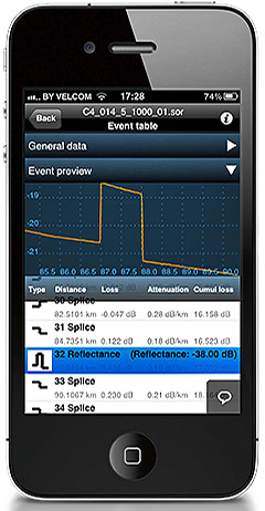 Fiberizer Mobile для iPhone/iPad і Andorid