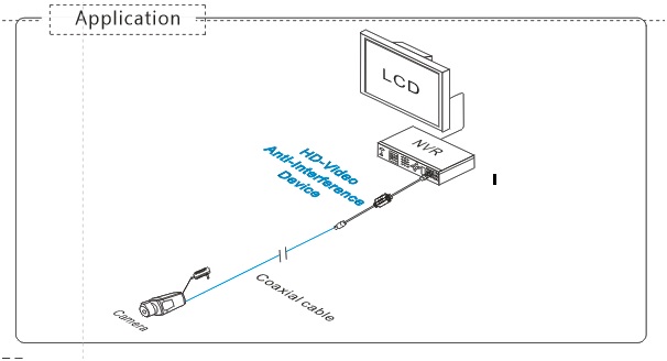 Изолятор контура заземления GI100-HD (фильтр подавления шумов) схема подключения