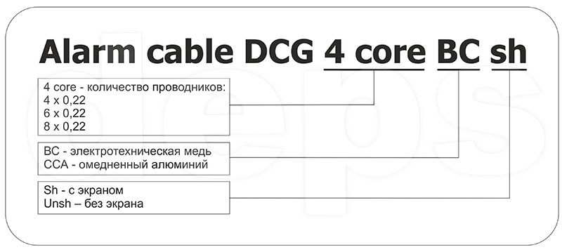 Расшифровкамаркировки сигнального кабеля DCG