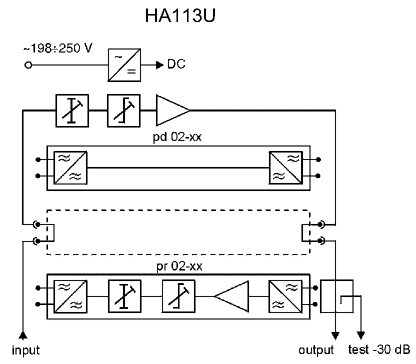 Блок-схема усилителя HA113U