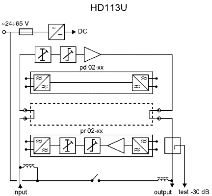 Блок-схема усилителя HD113U