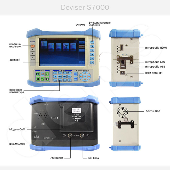 Універсальний аналізатор ТВ сигналів Deviser S7000