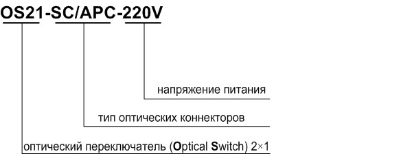 Позначення для замовлення ARCOTEL OS21