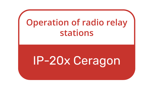 Експлуатація цифрових радіорелейних станцій IP-20x виробництва Сeragon