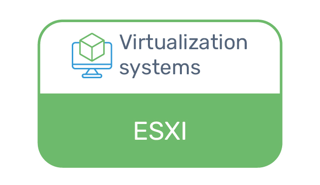 Система віртуалізації ESXI